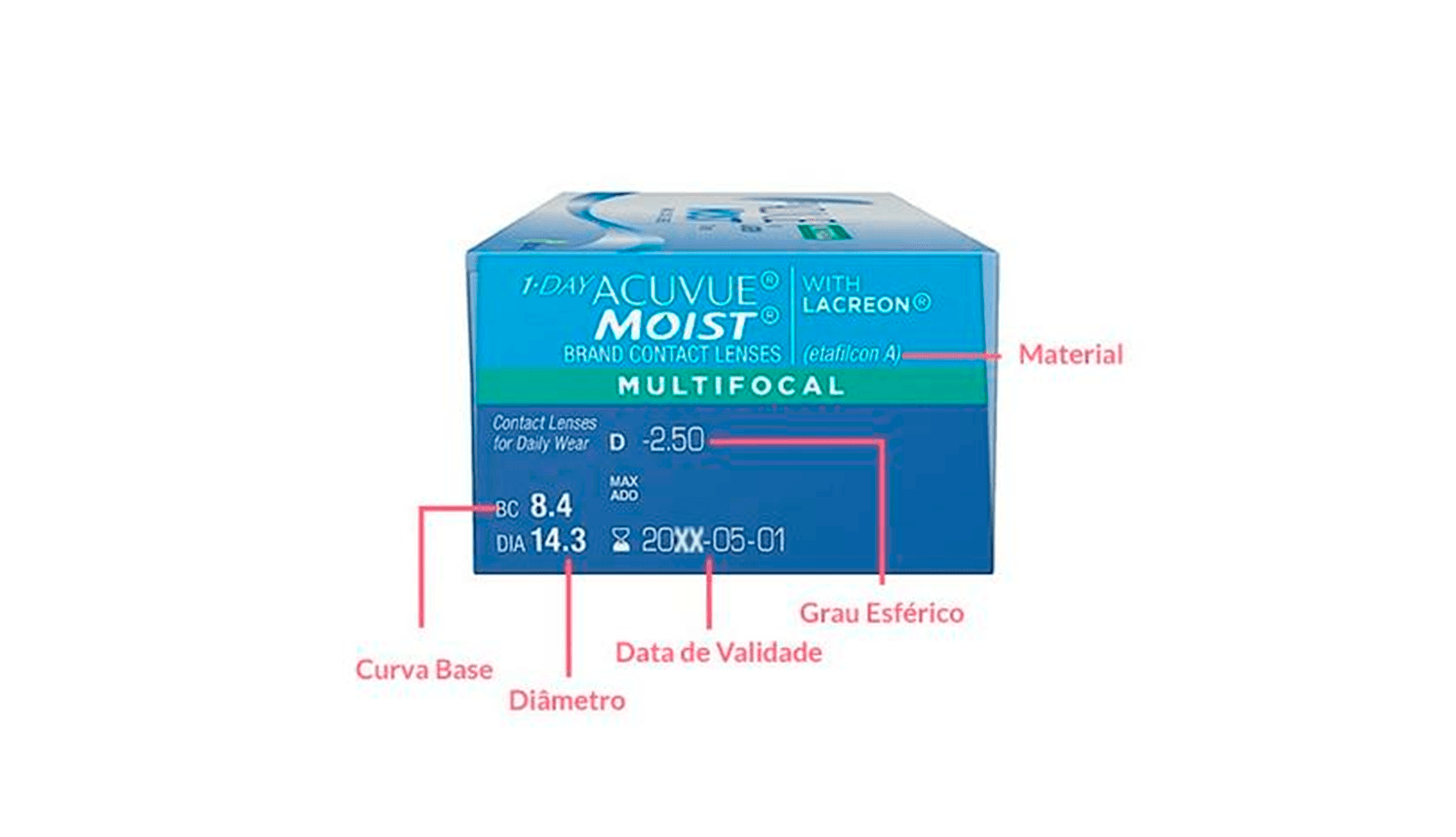 Lentes de Contato Acuvue 1-Day Moist Multifocal