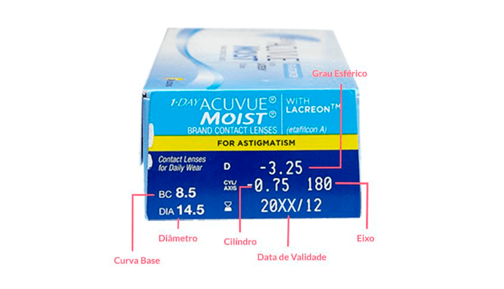 Lentes de Contato Acuvue 1-Day Moist Astigmatismo